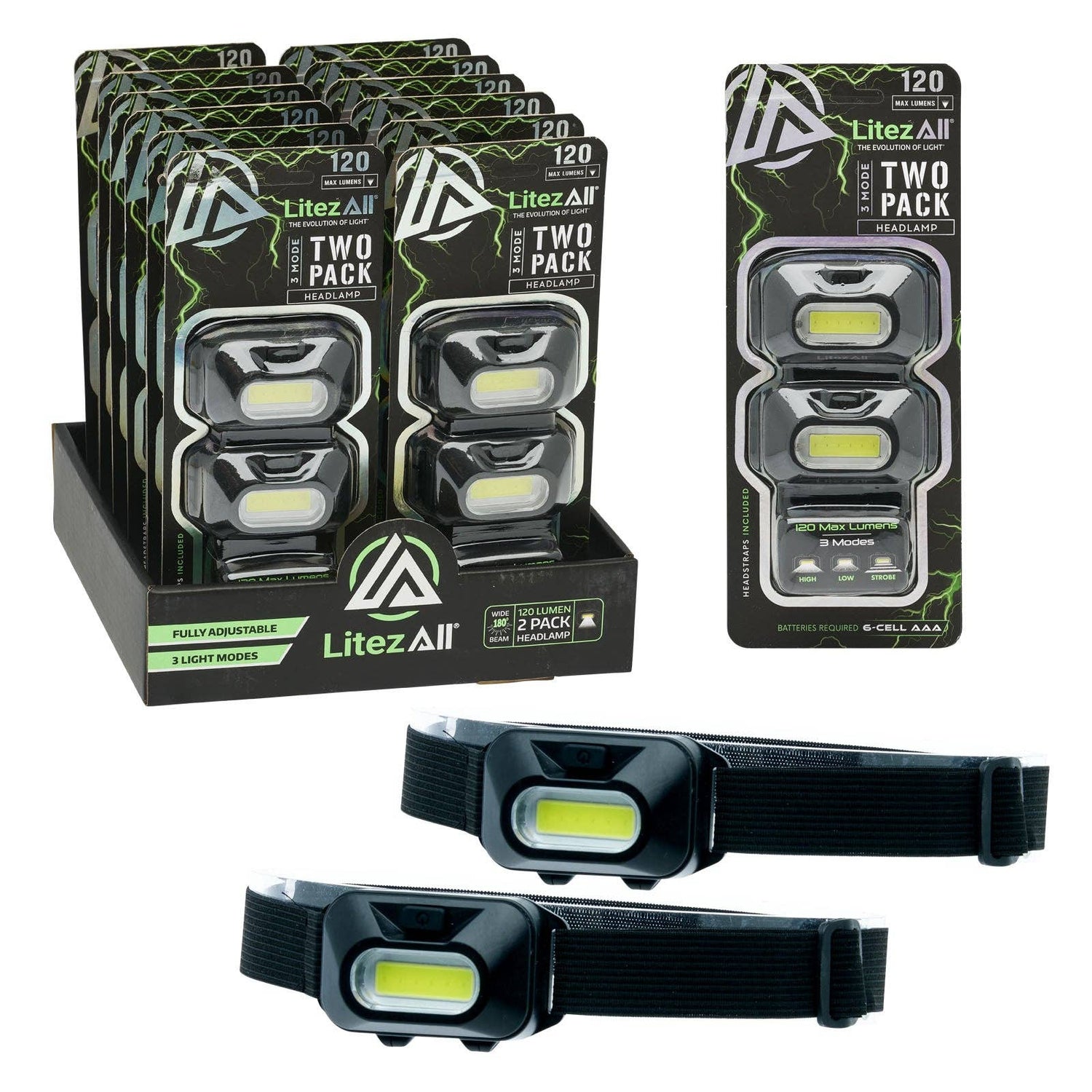 LitezAll 120 Lumen Mini Headlamp 2 Pack