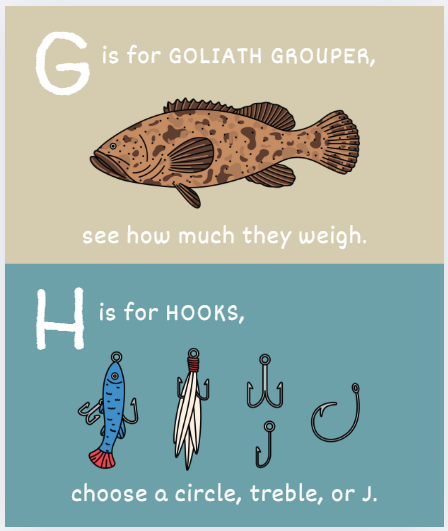ABC's of Fishing
