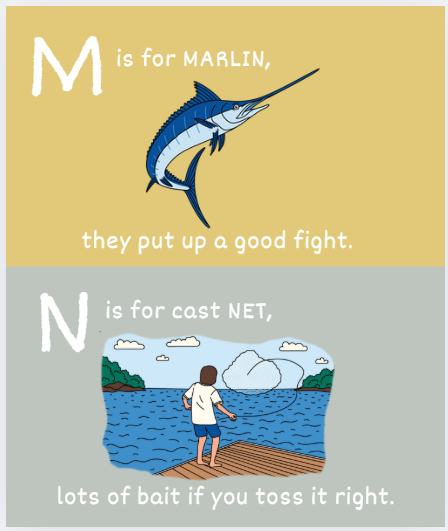 ABC's of Fishing